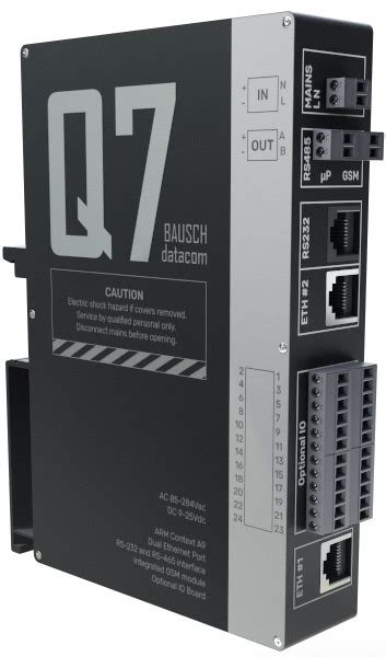 Industrial Data Processing 的图像结果