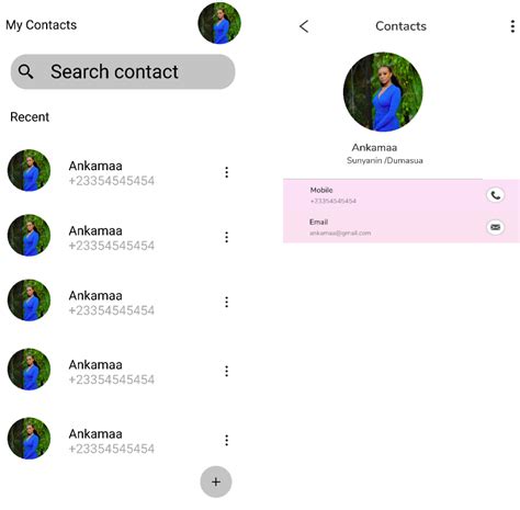 Image result for Figma Phone Support