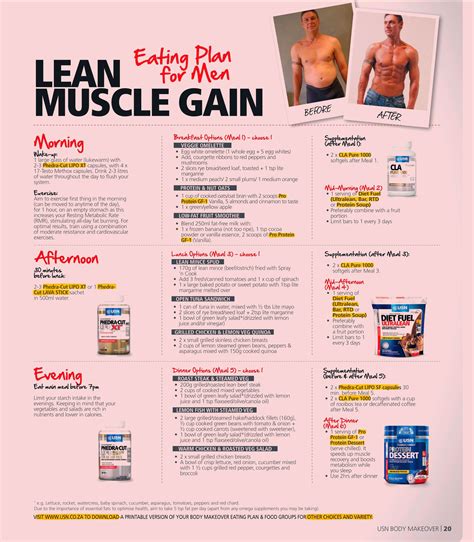 Beginner Bodybuilding Diet ~ BODYBUILDING NUTRITION