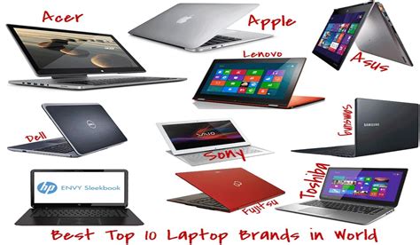 Image result for Best Branded Computer