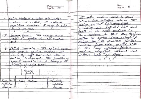 What is working principle of laser and explain the main components for ...