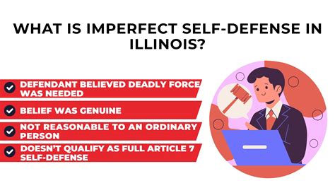 Heat of Passion Defense in Illinois: How It Reduces Murder Charges ...