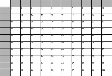 Entry #1 by craighumb for Simple Superbowl 100 Squares/Grid as SVG in ...