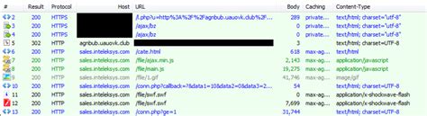 Operation Overtrap Targets Japanese Online Banking Users Via Bottle ...