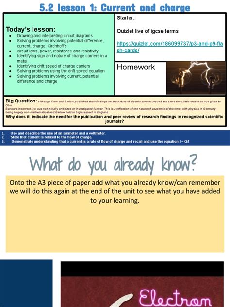 Image result for IB Physics Topic 5