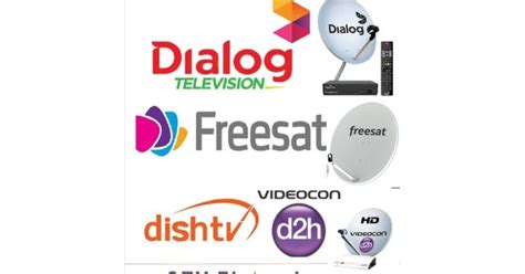 Image result for Dish Network Installation
