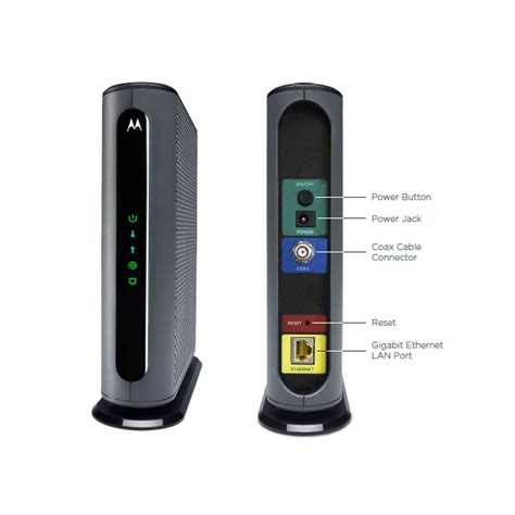 Comcast Cable Modem 的图像结果