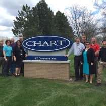 Working at Chart Industries | Glassdoor