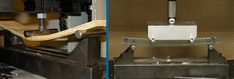 Image result for Flexural Modulus Testing