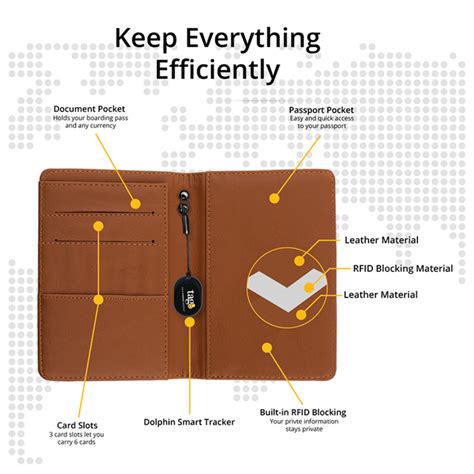 Dolphin Smart Passport Holder, Android & iOS Compatible, Tan – Kesari-IN