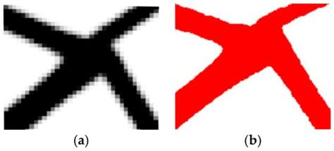 CARMA—Cellular Automata with Refined Mesh Adaptation—The Easy Way of ...