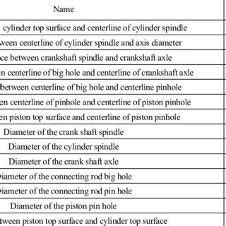 Image result for Diesel Engine Component Figure