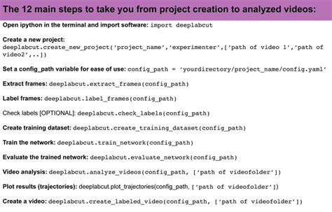 Image result for Deeplabcut New Project Tutorial