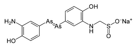 Strike a Balance: Between Metals and Non-Metals, Metalloids as a Source ...