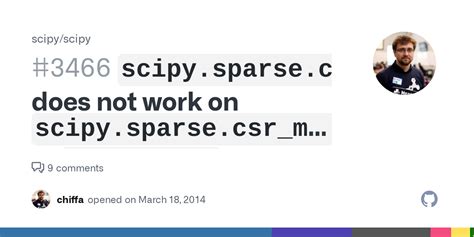 Image result for SciPy Sparse Matrix