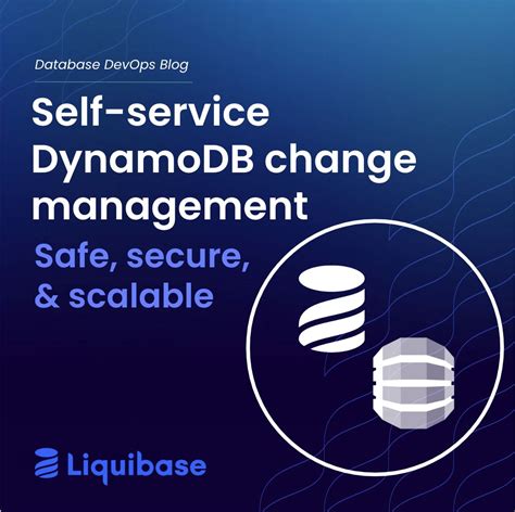 Image result for Liquibase Azure DevOps Postgres