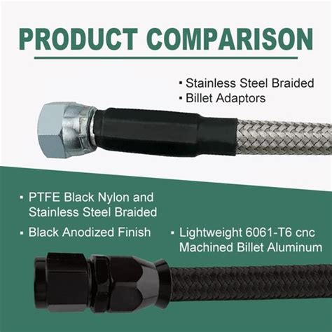 AN6 Flexible Transmission Cooler Lines Kit With | Ubuy India