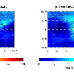 Image result for Transition Matrix Time Series