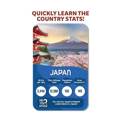 Skillmatics Rank Up - Countries Of The World — Toycra