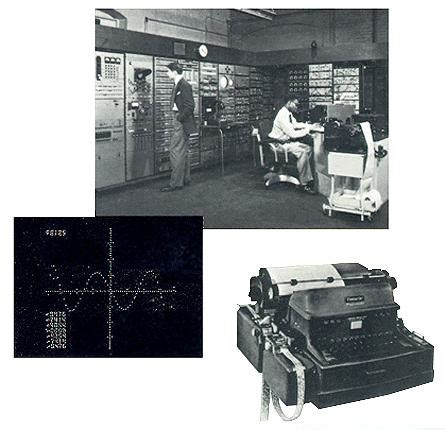 Γενιές – Η ΙΣΤΟΡΙΑ ΤΩΝ ΥΠΟΛΟΓΙΣΤΩΝ