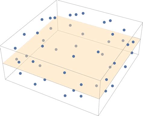 Image result for Transitive set Examples