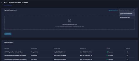 Image result for NIST CSF Assessment Tools