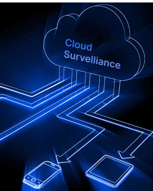 i2V Systems - AI Video Surveillance Solutions