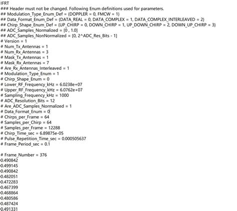 Is Alarm a Raw Data 的图像结果