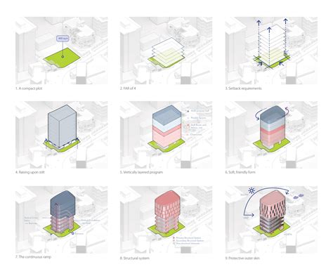 GARDEN SCHOOL, MUMBAI: JDAP – FOLIO