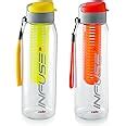 Cello Plastic Infuse Water Bottle (800 ml, Green) : Amazon.in: Home ...