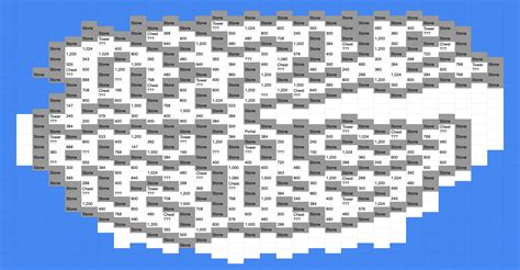 [Hero Wars Guide]Winter Island (Seasonal Adventure)｜Insights with ...