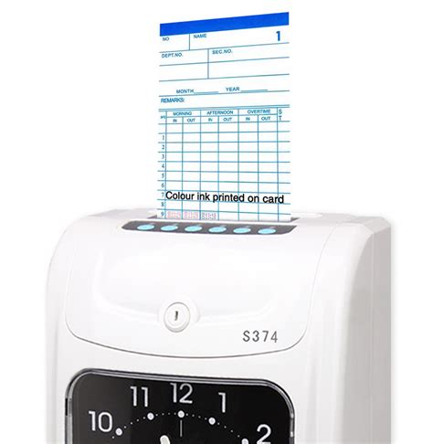 Image result for Step by Step to Use Punch Card Machine