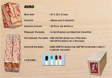 Our Products