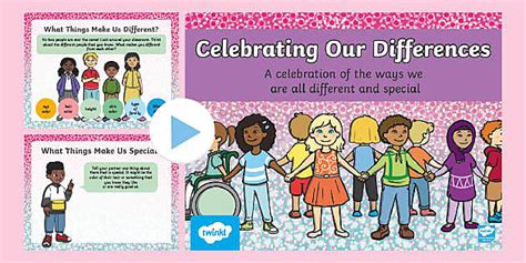 Foundation Phase LS T1 Celebrating Our Differences PowerPoint (CAPS)
