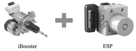 电动汽车线控制动系统冗余现状与展望-电子工程专辑