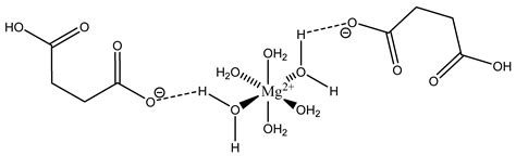 The Coordination Chemistry of Bio-Relevant Ligands and Their Magnesium ...