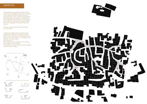 Experiencing the PANCHTATV: Interactions in Sola gam | CEPT - Portfolio