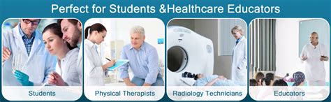 Myaskro® - Boneset For Medical Students (MBBS) , Bilateral , 96% ...