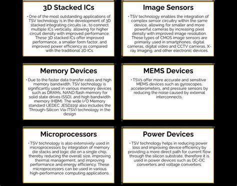 Image result for TSV Program