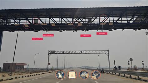 MLFF Tolling: The Future of Barrier-Free Highway Mobility