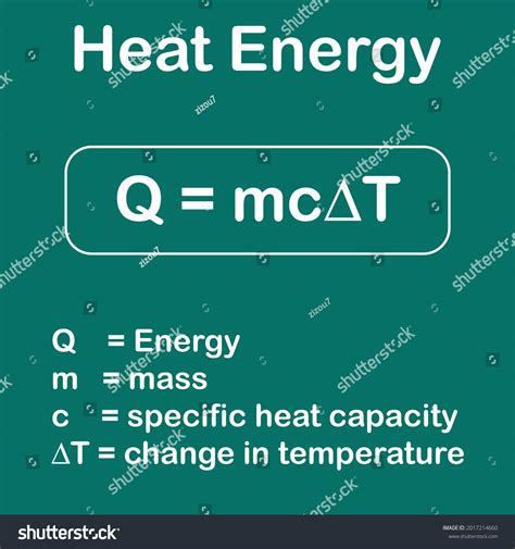Heat Energy Formula Physics Stock Vector (Royalty Free) 2017214660 | Shutterstock