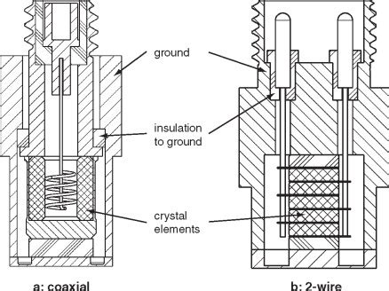 PC Ground Loop 的图像结果