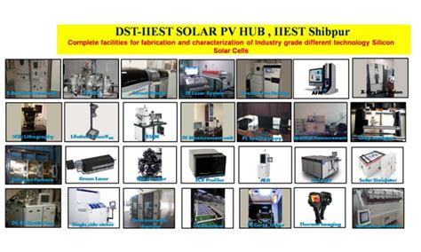 DST-IIEST Solar PV Hub