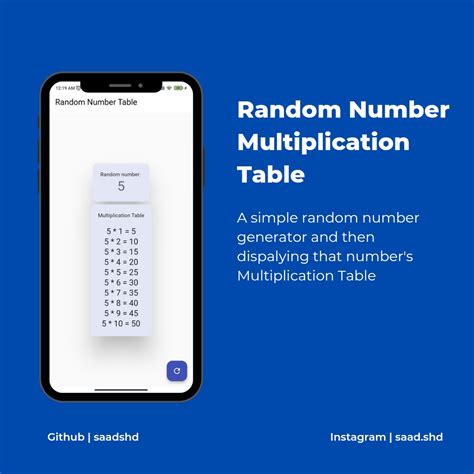Image result for Random Multiplication Table