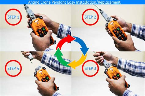 Push Button Pendant Manufacturer for EOT Cranes and Hoists.