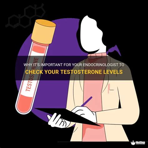 Testosterone Check 的图像结果