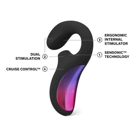 Image result for Using Lelo Enigma
