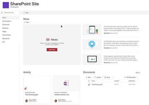 Image result for How Does SharePoint Work