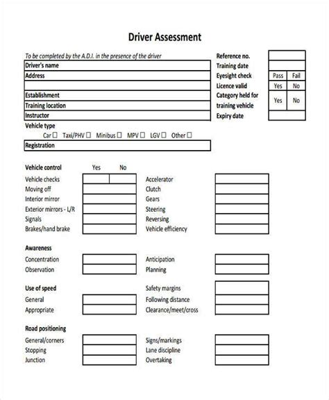 Image result for Driver Testing