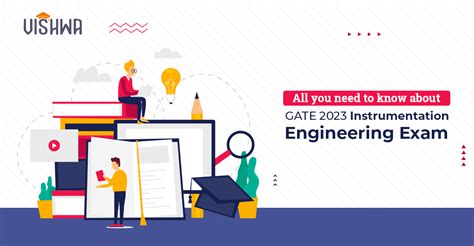 GATE Instrumentation Engineering 2023 (IE) - Notification, Exam Dates ...